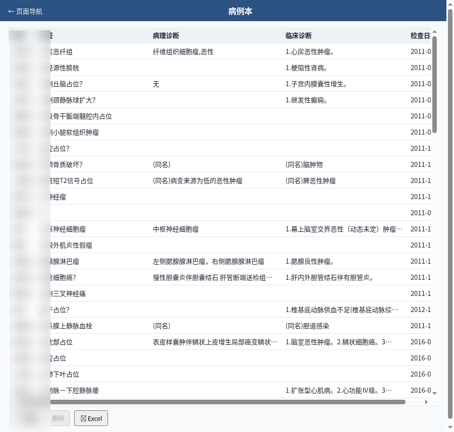 报告助手病例本界面截图：多源历史阳性发现按时间汇总，患者姓名已打码
